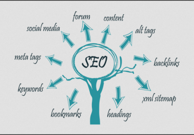 do On page and Off page SEO 