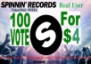 Promote Your Track In Top Spinnin Records Talent Pool votes